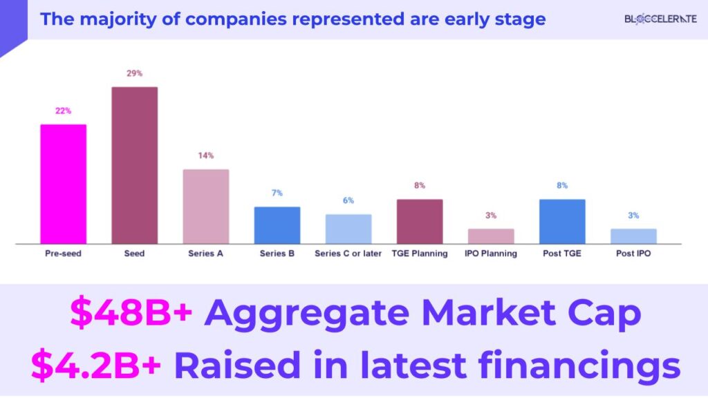 2025 Post-Summit CEO Survey.pptx (2)